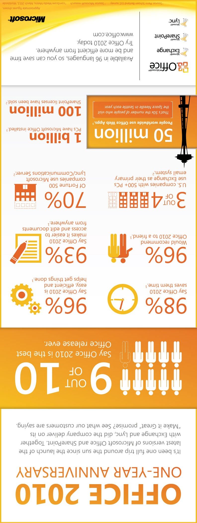 Office 2013